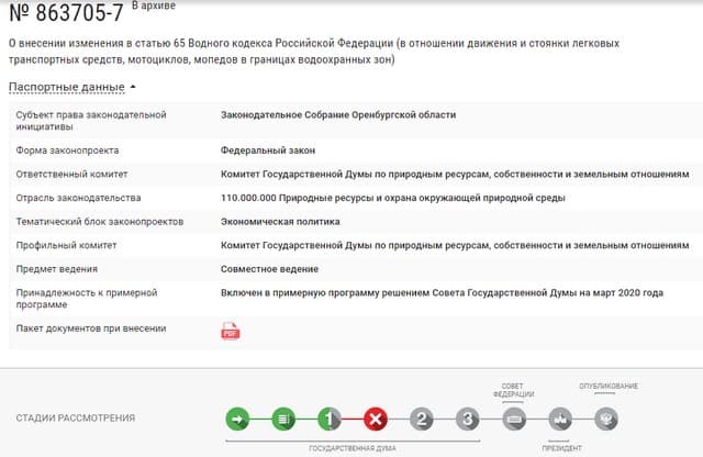Законопроект № 863705-7 о внесении изменения в статью 65 ВК РФ